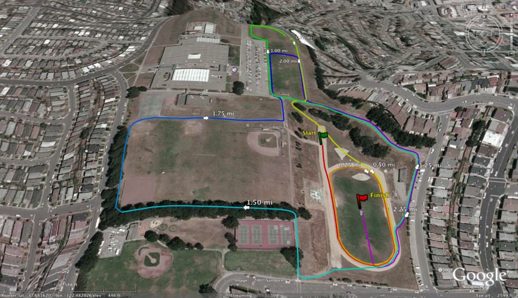 XC Course Maps | Berkeley High School Cross Country Track & Field